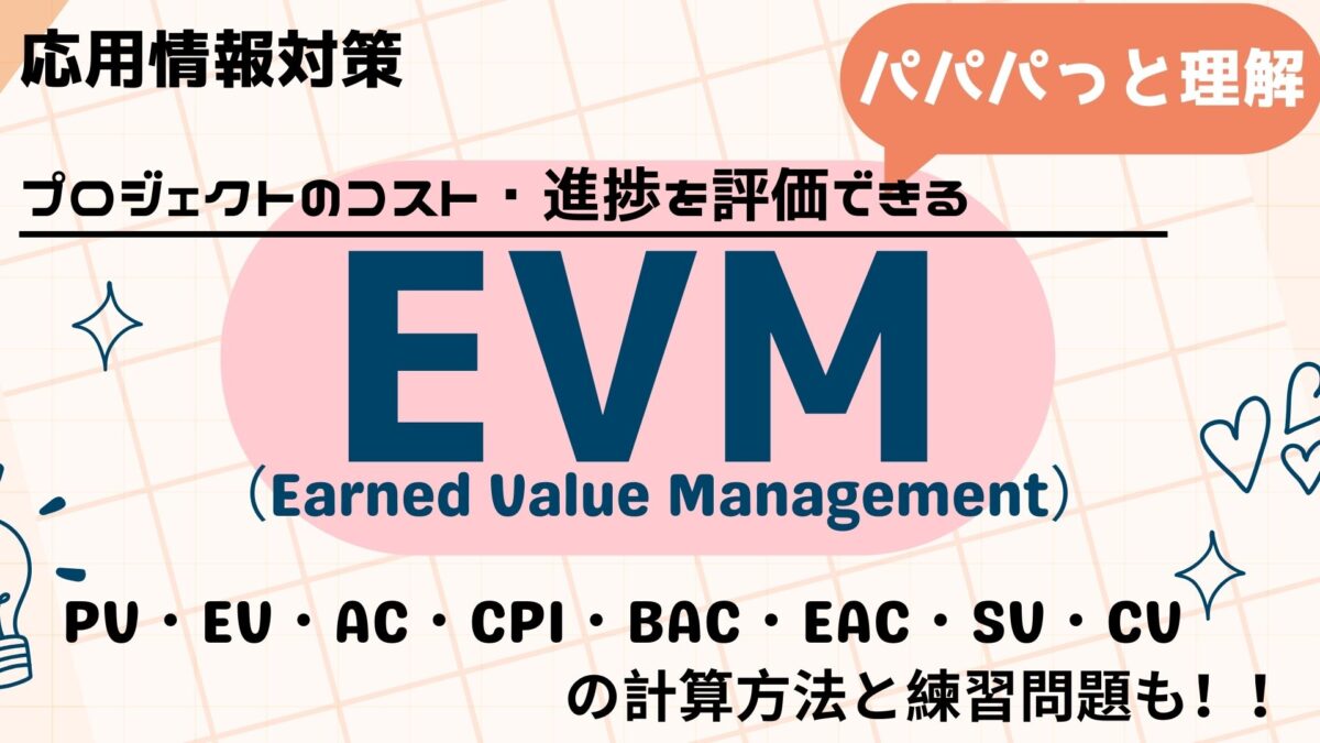 EVM